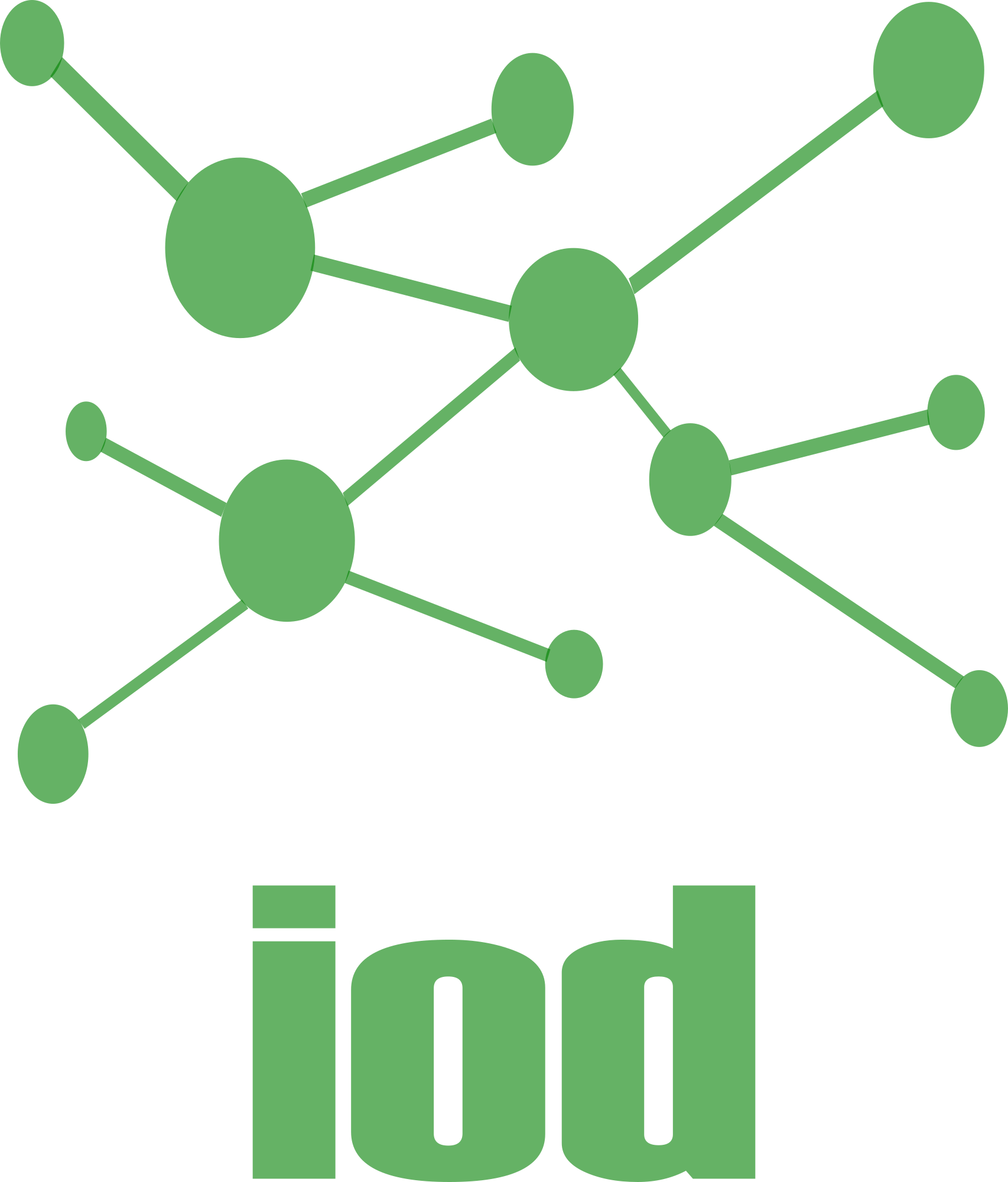 IOD